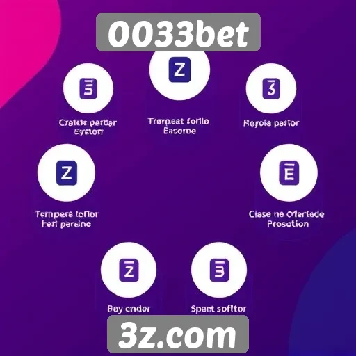 Benefícios de se cadastrar no 0033bet